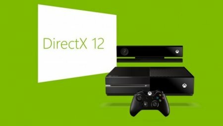   DirectX 12  Windows